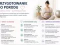 Jak wybrać szpital do porodu? Poradnik dla przyszłych mam: wiedza, przygotowanie ciała i wsparcie.