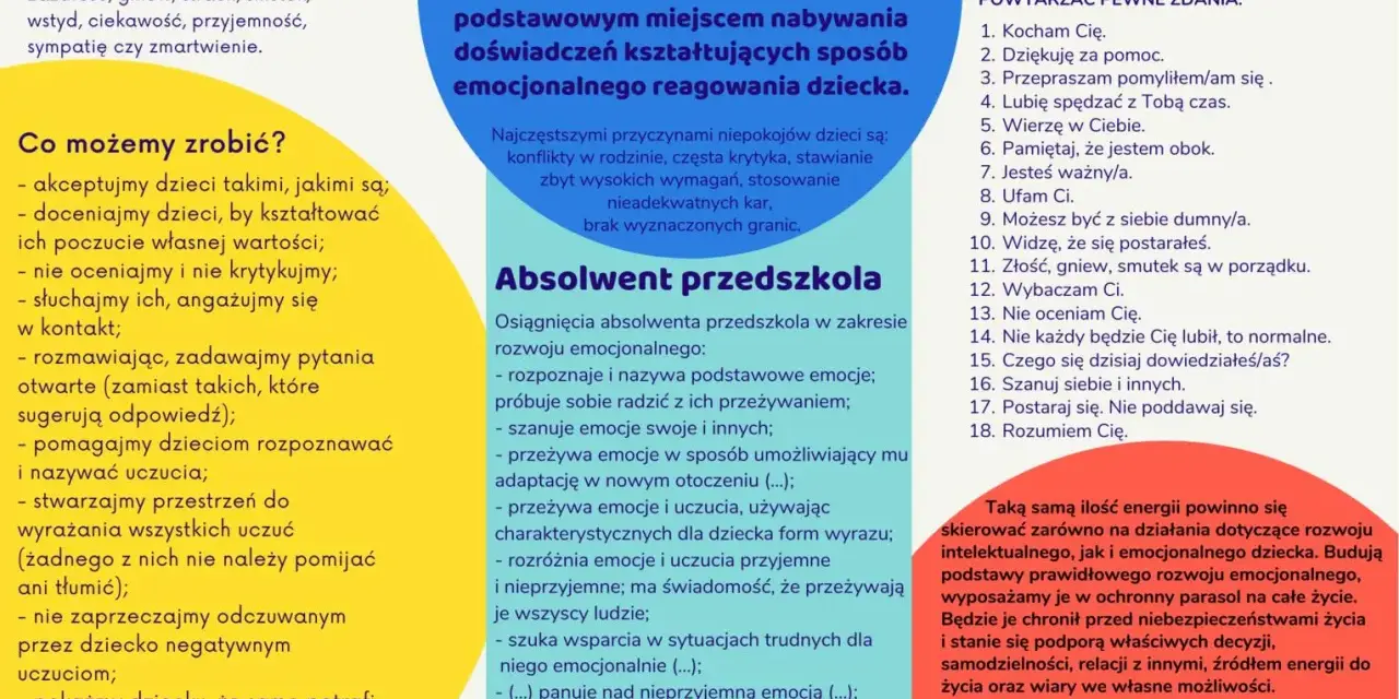 Rozwój emocjonalny 11 latka: jak wspierać dziecko, budować jego poczucie wartości i uczyć radzenia sobie z emocjami.