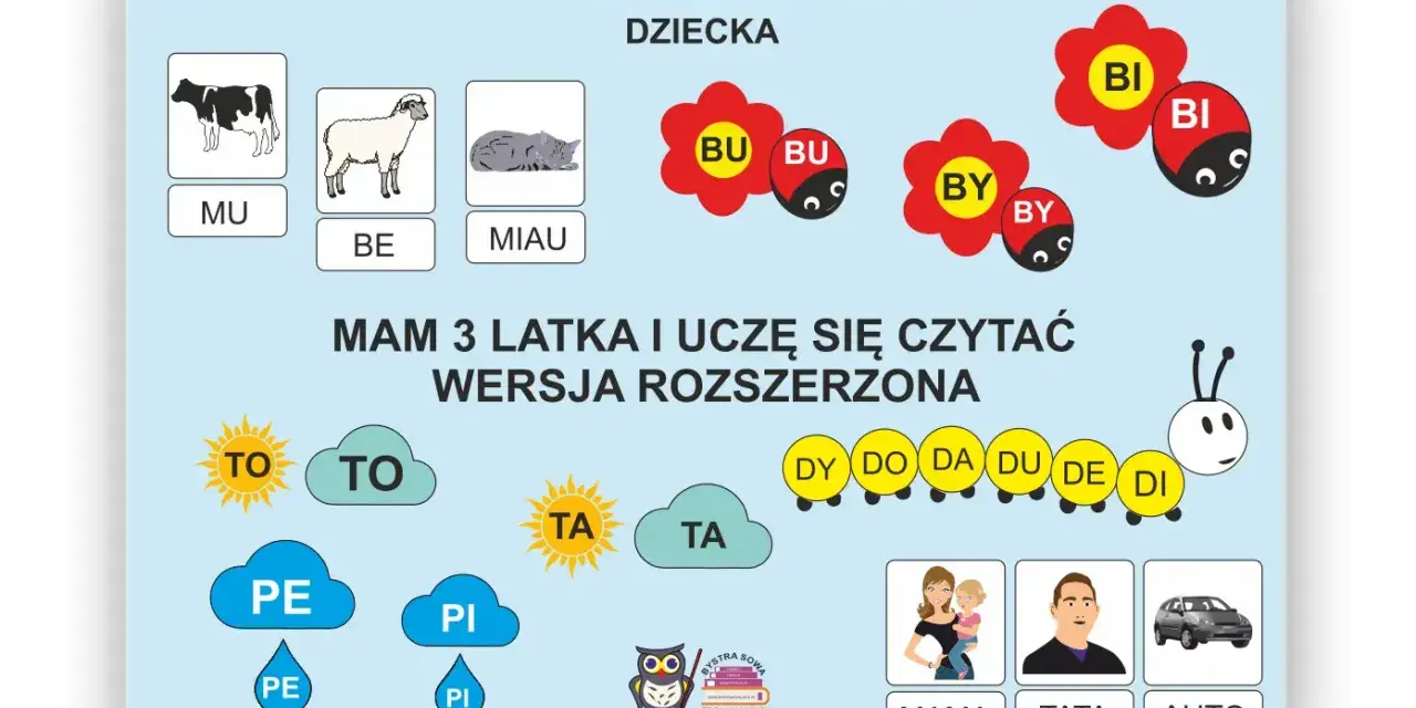 Plansza edukacyjna z obrazkami zwierząt i wyrazami na 3 litery dla dzieci: MU, BE, MIAU. Uczy czytać sylaby: TO, TA, PE, PI, BI, BU, BY, DY, DO, DA, DU, DE, DI.