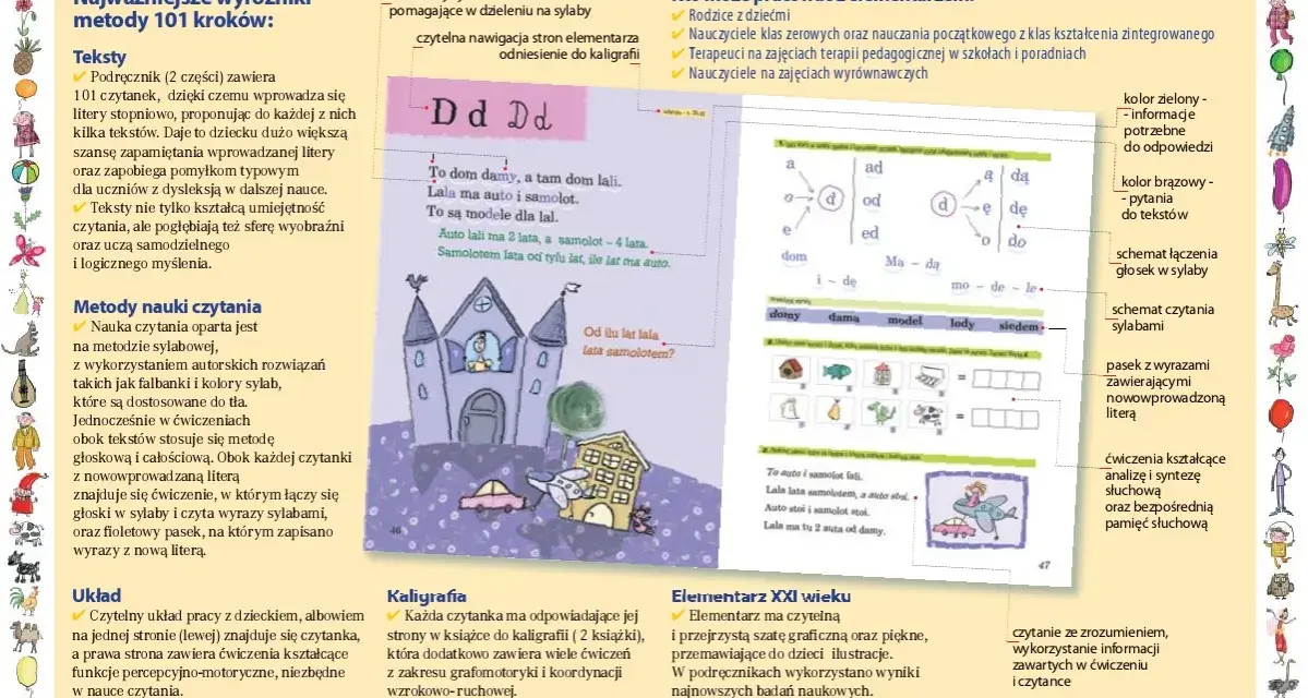 Teksty do nauki czytania: czytanki, ćwiczenia sylabowe i grafomotoryczne, ilustracje.