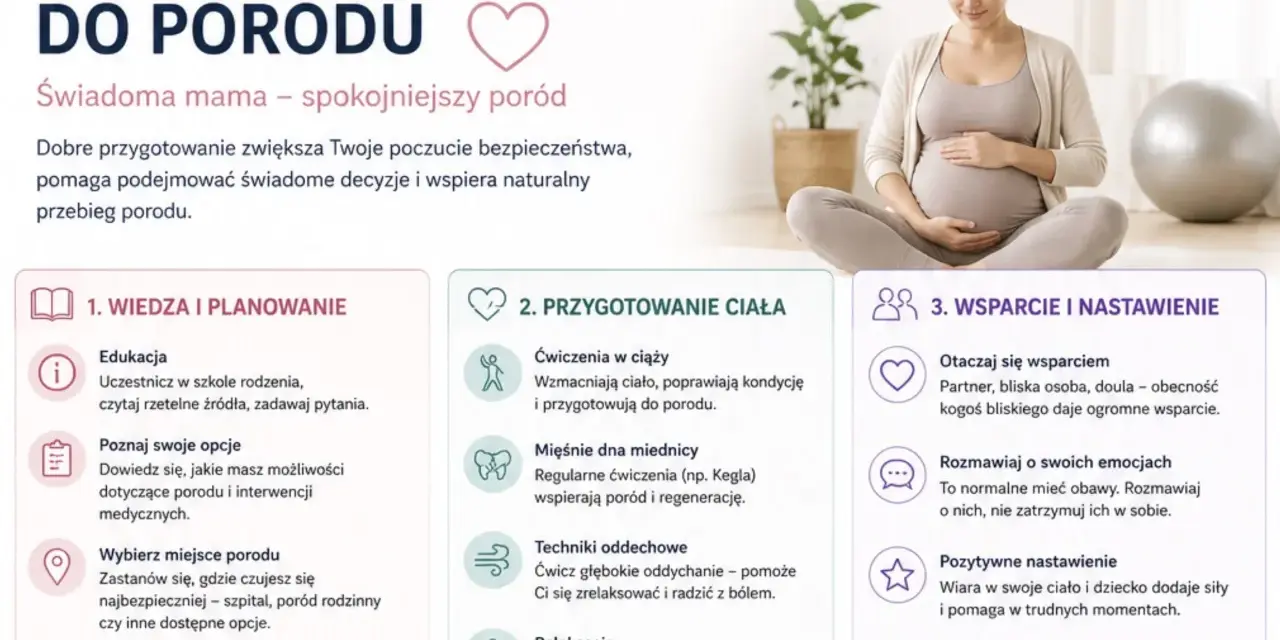 Jak wybrać szpital do porodu? Poradnik dla przyszłych mam: wiedza, przygotowanie ciała i wsparcie.
