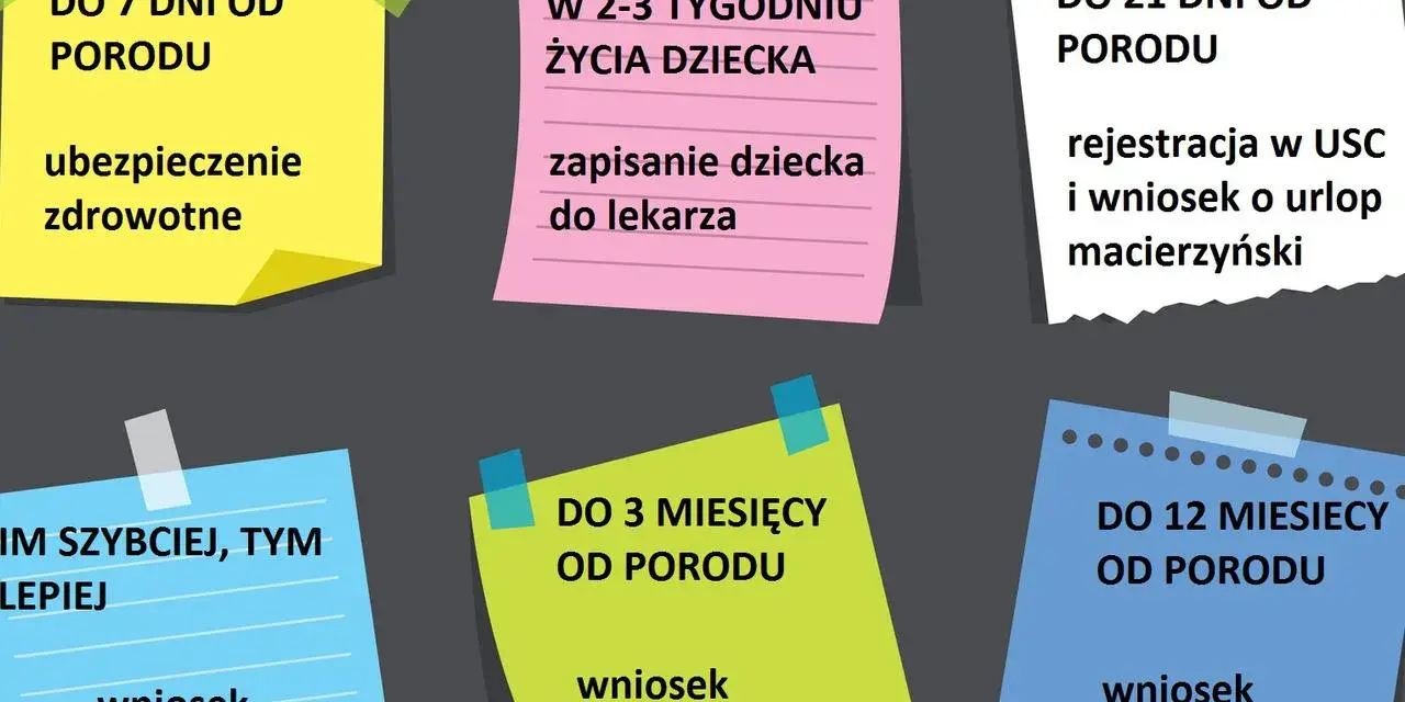 Karta urodzenia dziecka ze szpitala: terminy ubezpieczenia, wizyty u lekarza, rejestracji w USC, urlopu macierzyńskiego i wniosków o świadczenia.