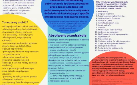 Rozwój emocjonalny 11 latka: jak wspierać dziecko, budować jego poczucie wartości i uczyć radzenia sobie z emocjami.