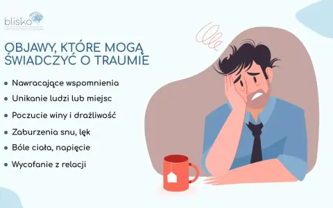 Objawy traumy: nawracające wspomnienia, unikanie ludzi, lęk, drażliwość. Czy to PTSD?