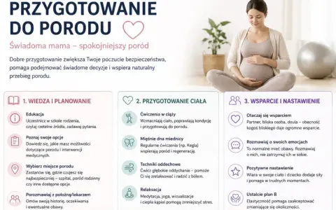 Jak wybrać szpital do porodu? Poradnik dla przyszłych mam: wiedza, przygotowanie ciała i wsparcie.