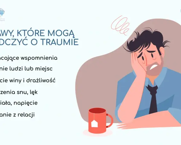 Objawy traumy: nawracające wspomnienia, unikanie ludzi, lęk, drażliwość. Czy to PTSD?
