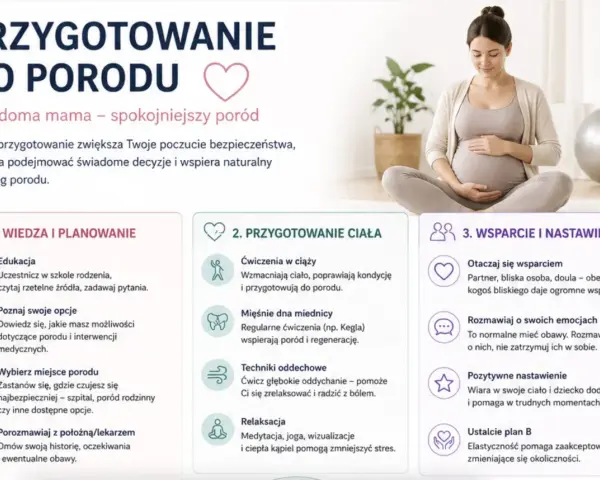 Jak wybrać szpital do porodu? Poradnik dla przyszłych mam: wiedza, przygotowanie ciała i wsparcie.