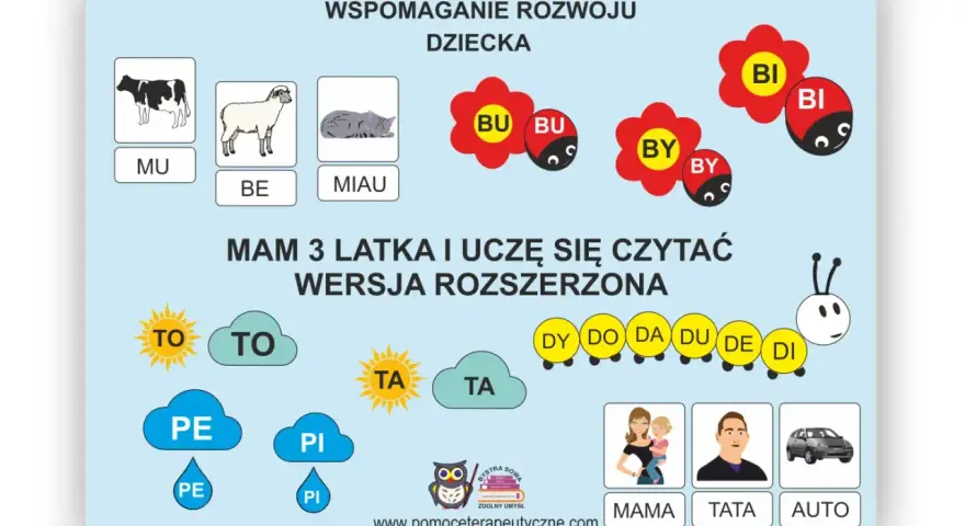 Plansza edukacyjna z obrazkami zwierząt i wyrazami na 3 litery dla dzieci: MU, BE, MIAU. Uczy czytać sylaby: TO, TA, PE, PI, BI, BU, BY, DY, DO, DA, DU, DE, DI.