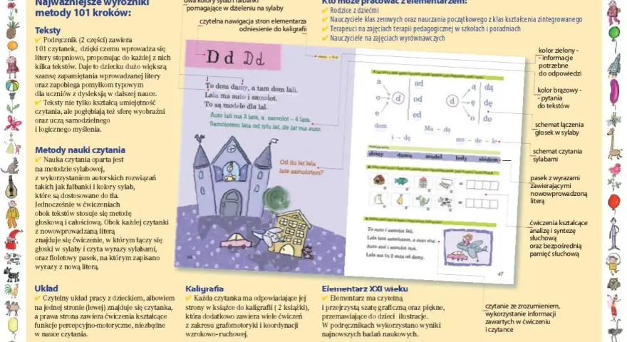 Teksty do nauki czytania: czytanki, ćwiczenia sylabowe i grafomotoryczne, ilustracje.