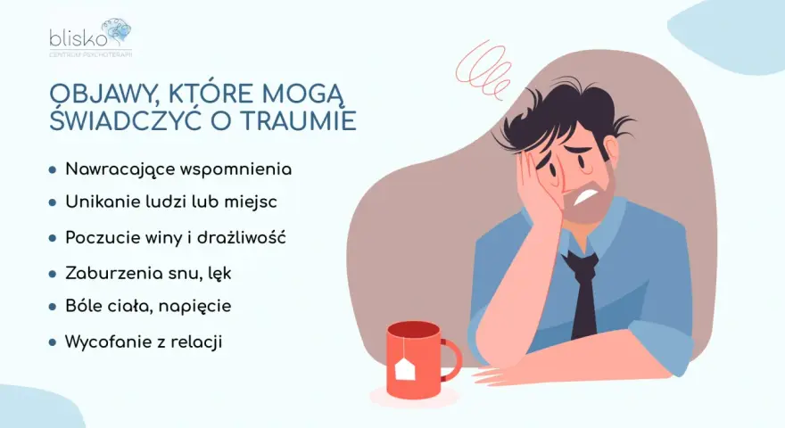 Objawy traumy: nawracające wspomnienia, unikanie ludzi, lęk, drażliwość. Czy to PTSD?
