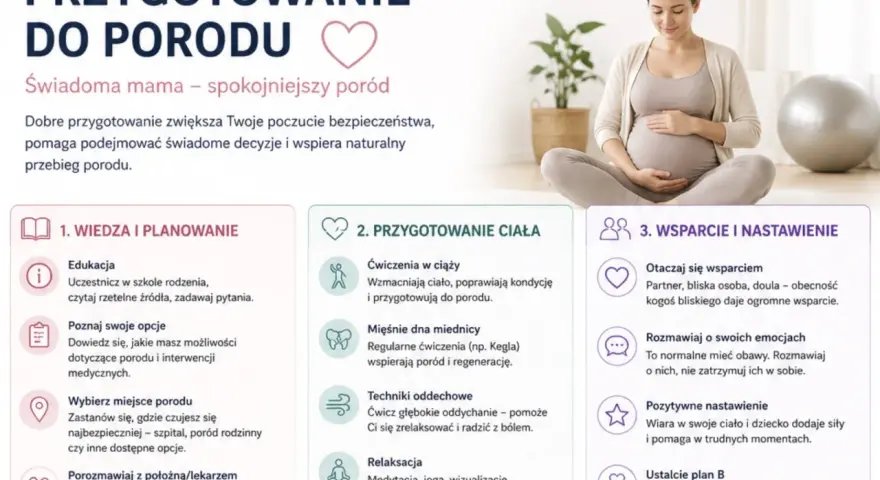 Jak wybrać szpital do porodu? Poradnik dla przyszłych mam: wiedza, przygotowanie ciała i wsparcie.
